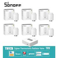 SONOFF TRV Zigbee Thermostatic Radiator Valve TRVZB Smart Home Heating Actuator Temperature Alexa Google Home ZHA MQTT EWeLink