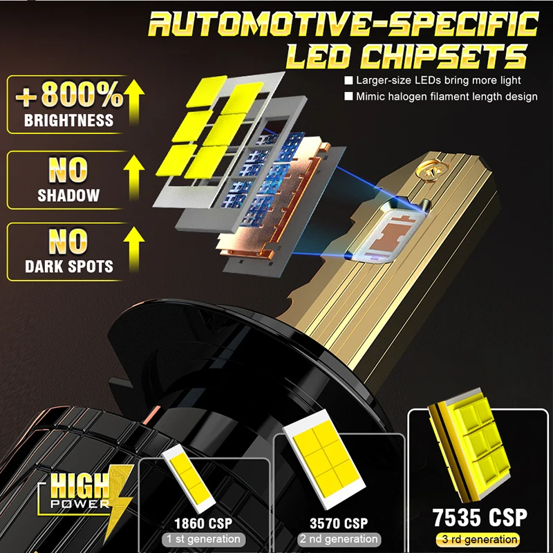 5000 واط 4500000LM H4 LED العلوي CSP رقائق H7 H1 H8 H9 H11 9005 9006 HB3 HB4 9012 HIR2 السيارات الضباب مصباح Canbus أنبوب النحاس للعدسة #2