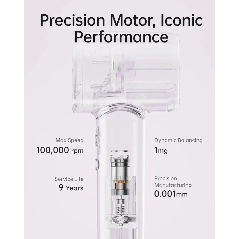 Фен Laifen SE Lite, высокоскоростной двигатель 100 000 об/мин и 150 миллионов отрицательных ионов (фиолетовый, поликарбонат)