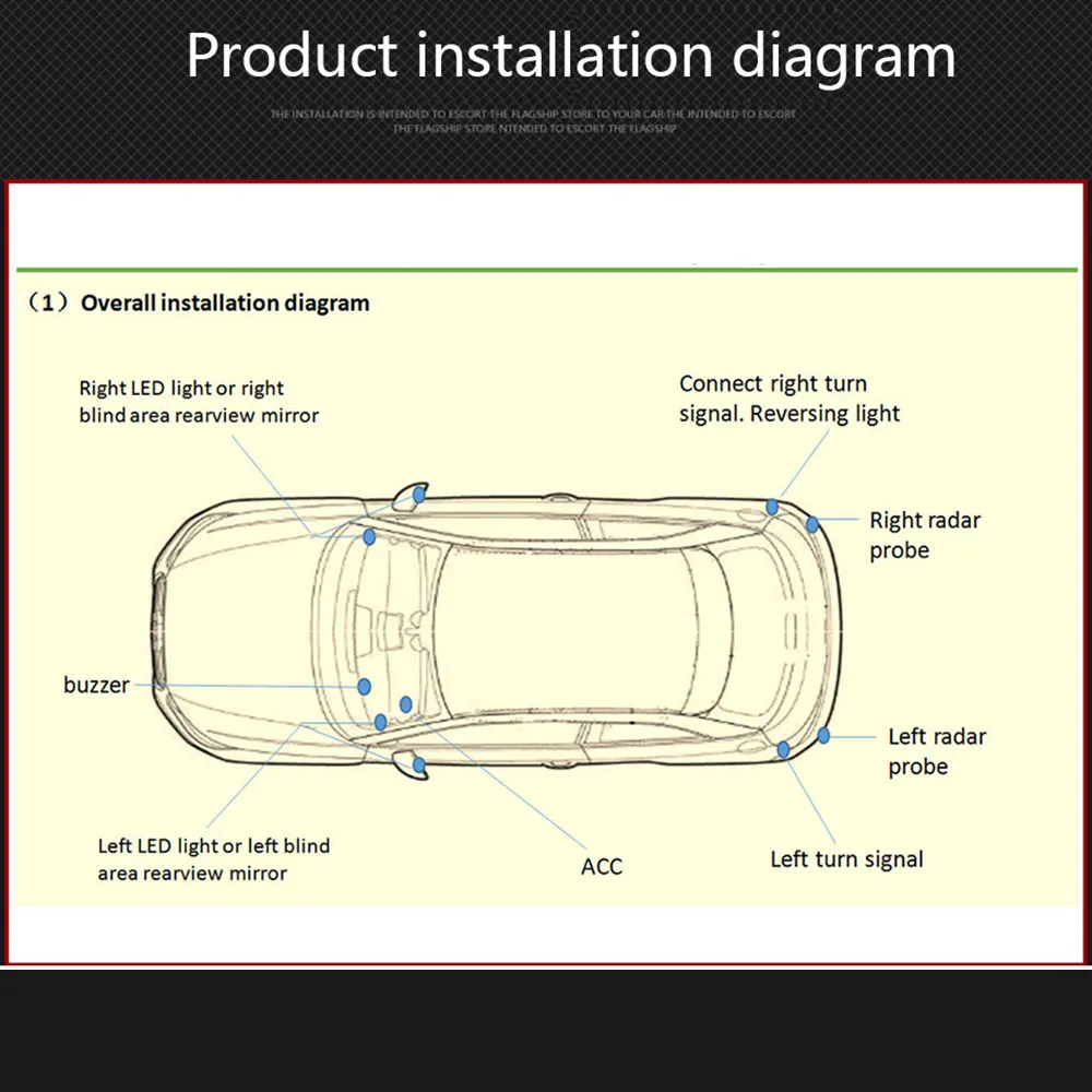 BSD Blind Area Spot Detection System Lane Change Blind Spot Monitoring BSM BSA 24Ghz Millimeter Wave Sens