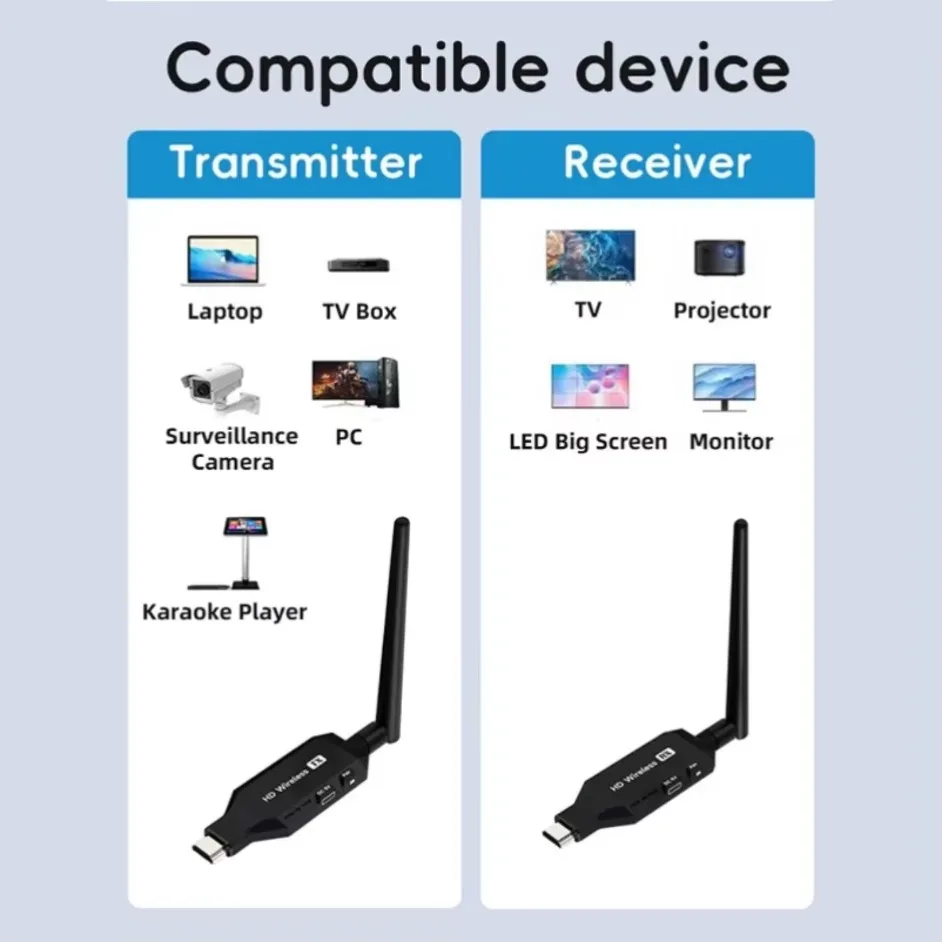 New 1080P 50m Wireless HDMI-Compatible 1 TX to 2 Splitter Video Transmitter Receiver for PS4 Camera Laptop to Monitor Projector