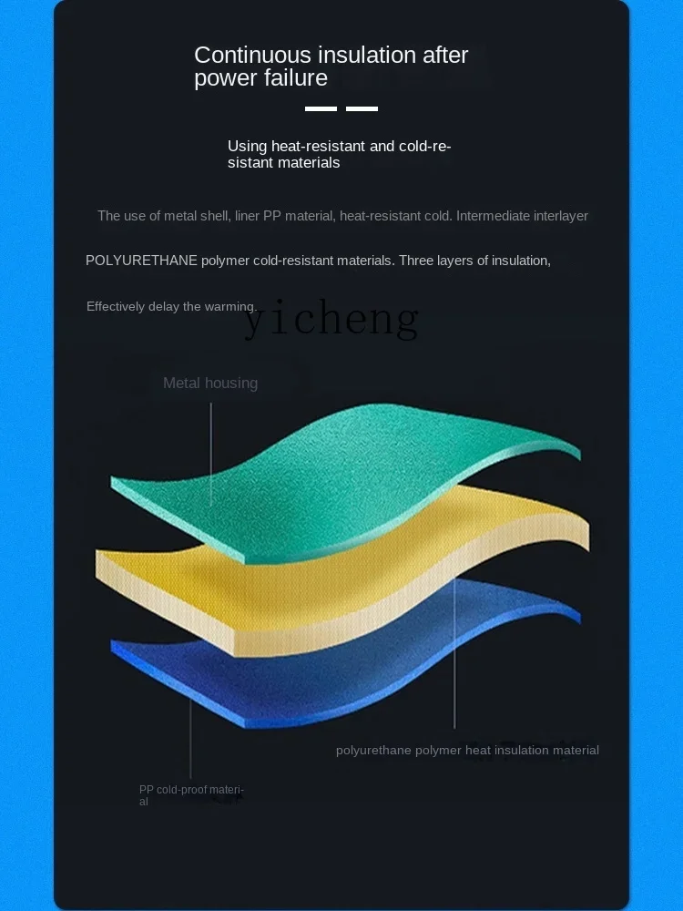 Double Door Double Temperature Double Control Car Refrigerator Compressor Truck Refrigeration Freezer Frozen Car Home