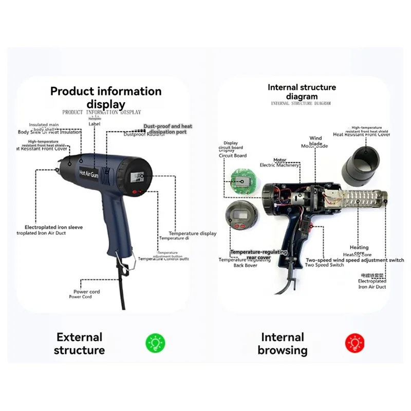 

GYTB-Air Dryer Digital Display Car Film Heat Gun For Welding Hot Air Machine, Shrink Packaging, Car Film US Plug