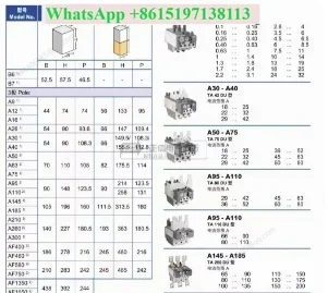 1PC NEWContactor  A40-30-10 40A 3P 1NO Fast Shipping Coil: 220V
