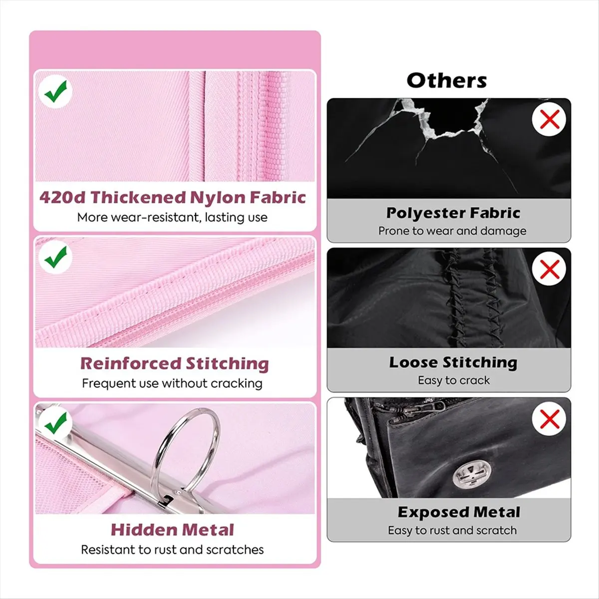 Latest ABBQ-Zipper Binder, 2 Inch 3 Ring Binder with Multi-Pocket, 500 Sheet Capacity 5 Tab Expanding File Folder, Zipper Bag Pi