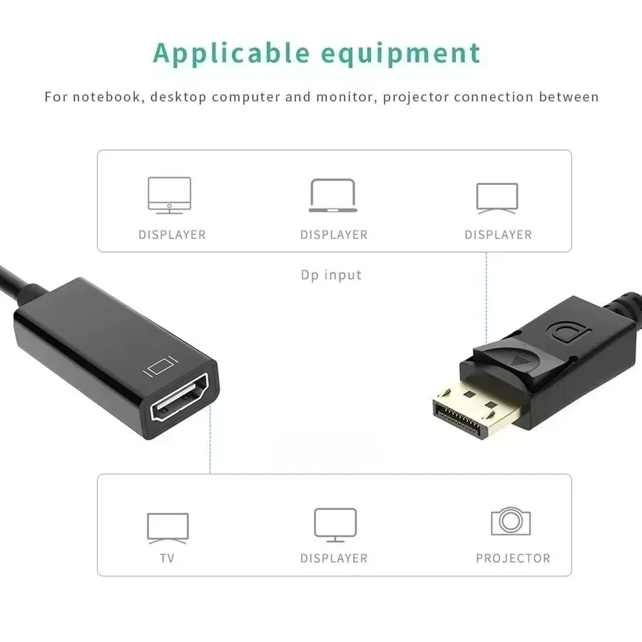 4K Dp To Hd Adapter…