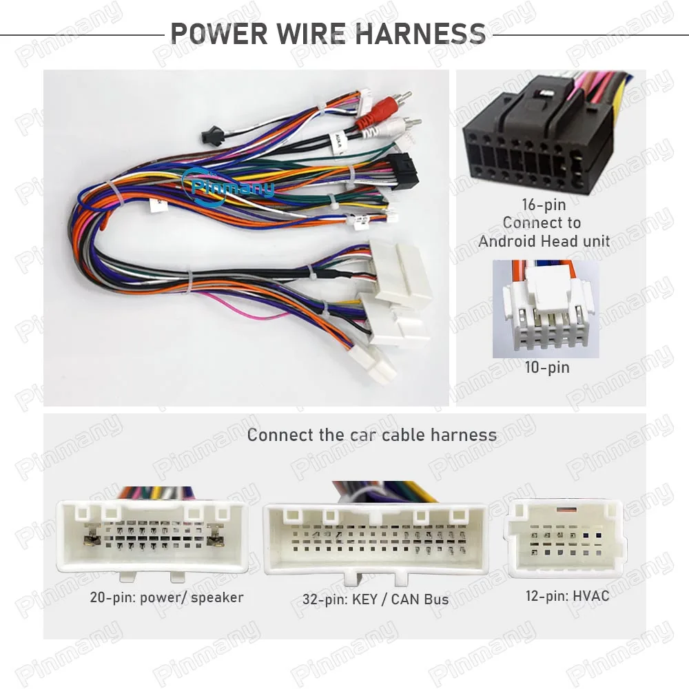 Car Radio Cable RNC18 16-pin Power Wire Harness Socket Adapter Hiworld CAN Bus Decoder for Renault Talisman Scenic Megane 4
