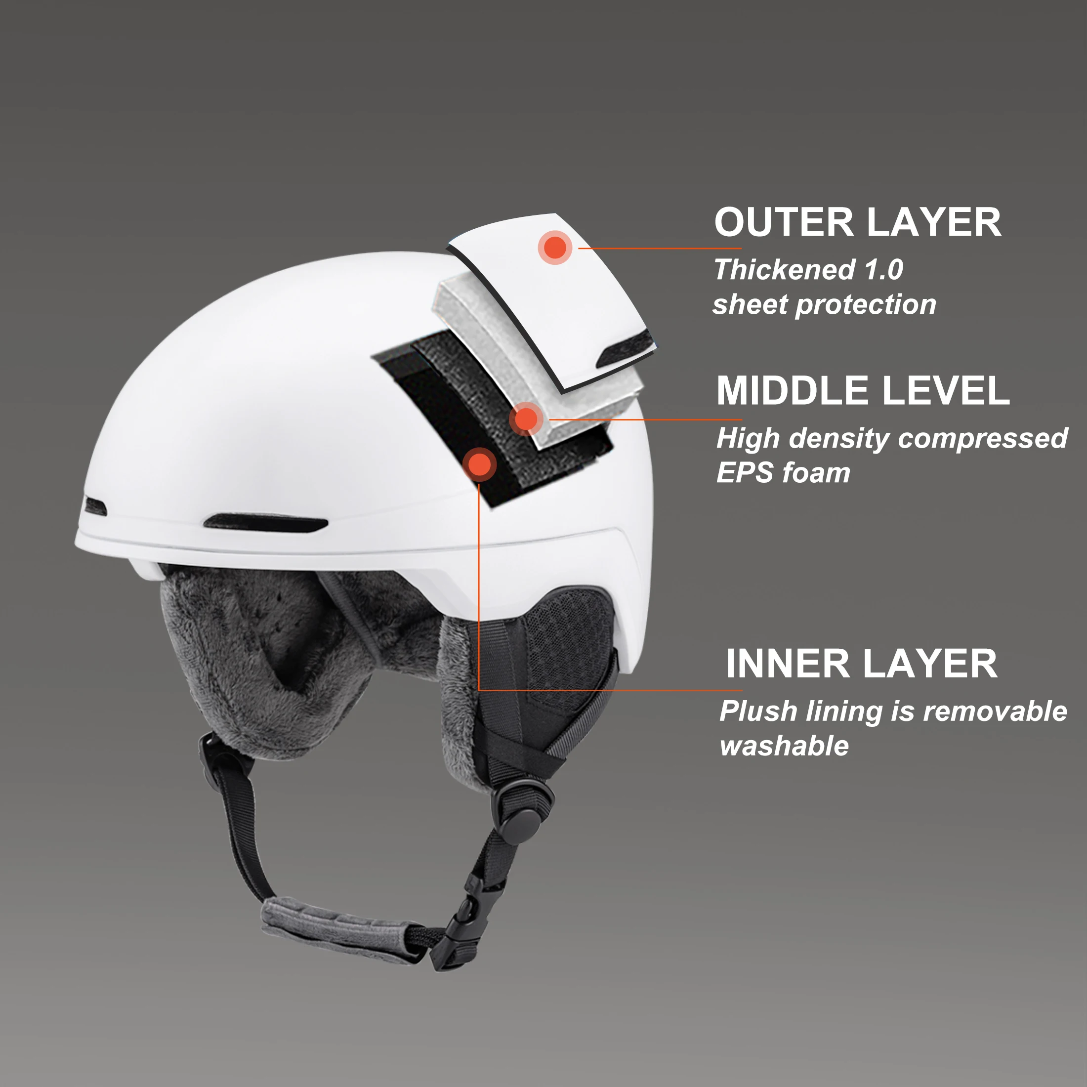 Thumbnail 4 - #27 Ranked Skate Helmets Picks in 2026