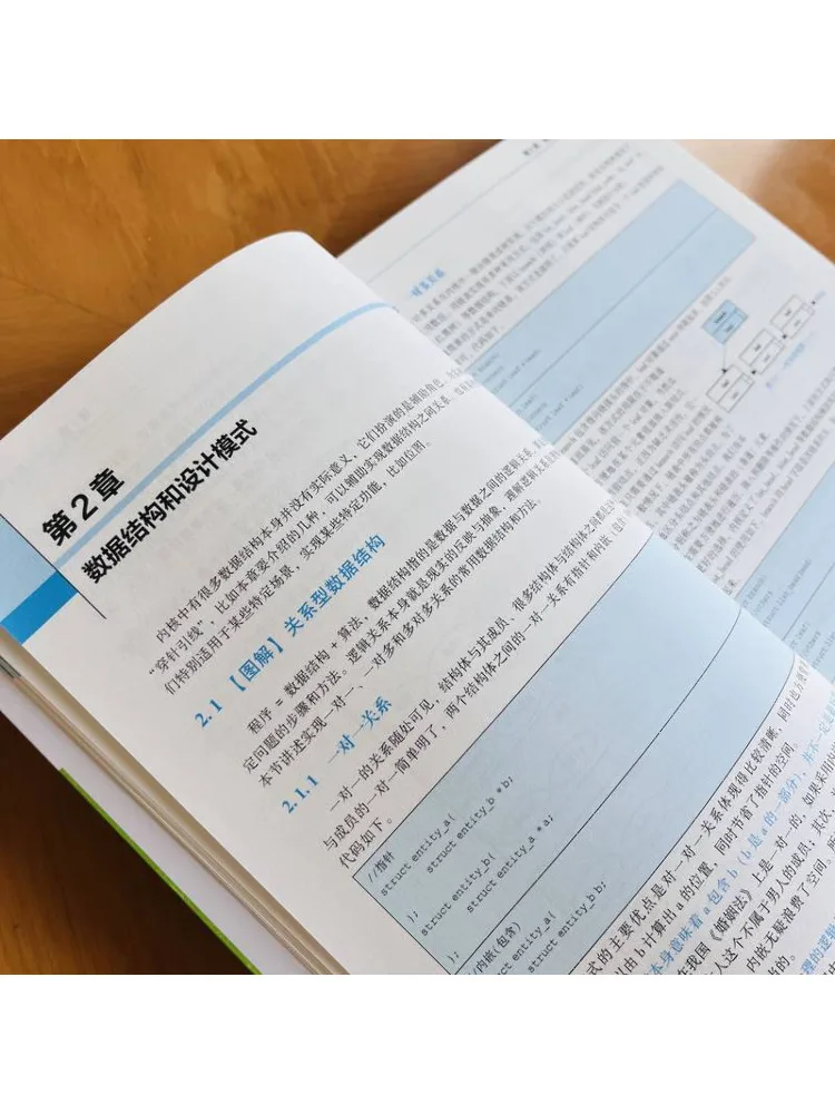 Book-Winshare Illustrated Linux Kernel Based on 6 X