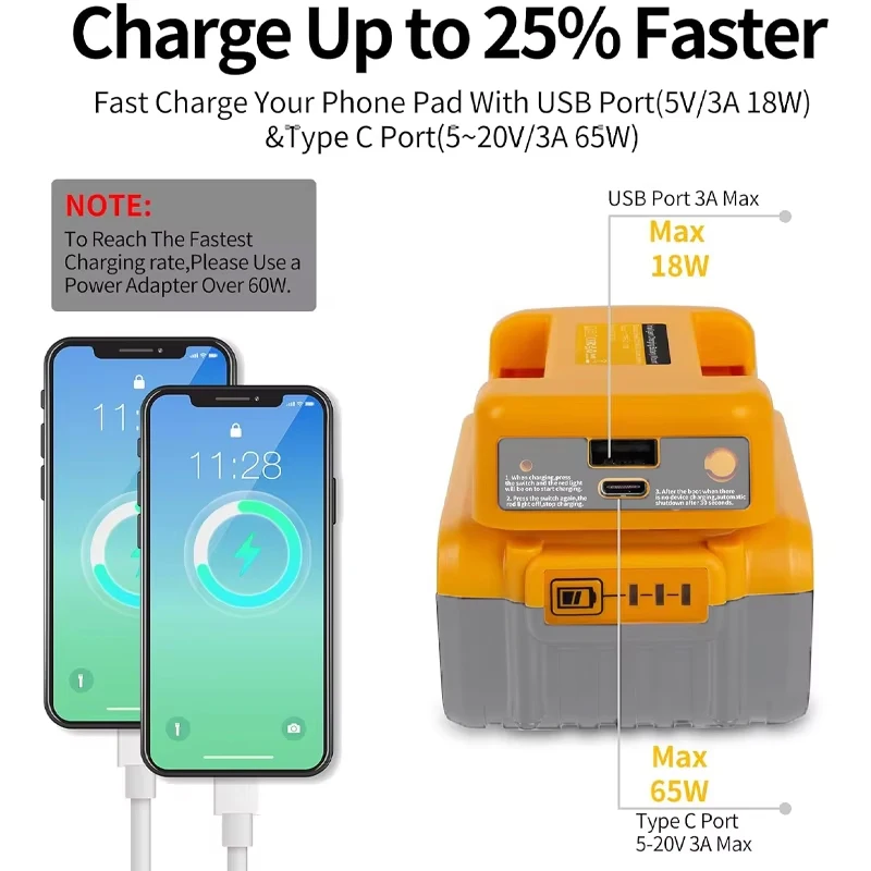 USB Charger Adapter for Dewalt 18V 20V Lithitum Battery Portable Type-C Port Fast Charging Battery Storage Rack Holder Case
