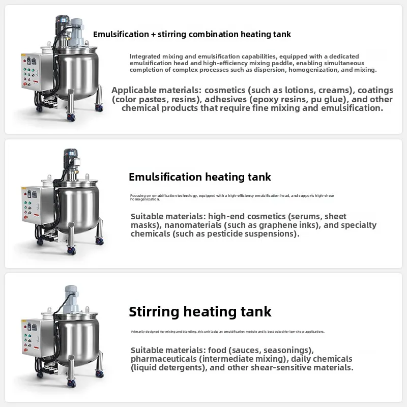CX 100-800 liters integrated emulsifying tank with heated dispersion mixing tank