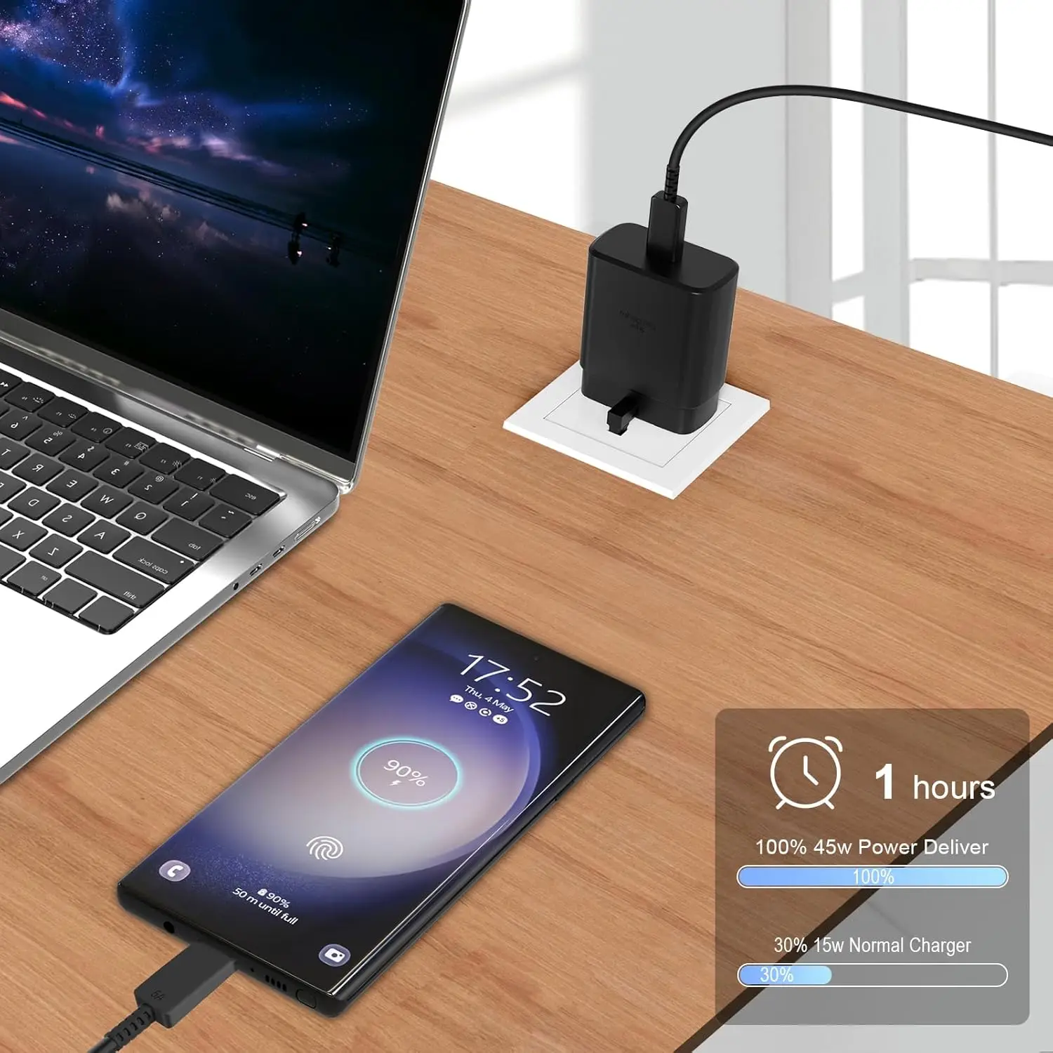 British Standard Charger 45W Super Fast Charger for Samsung, USB C Plug for Galaxy S25 Ultra/S25+/S25/S24 Ultra/S24+/S24/S23/S22 view 5