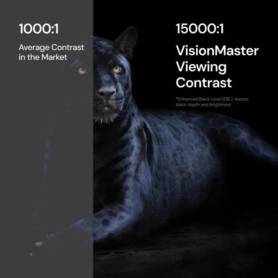 RGB Laser Projector 4K Ultra HD Smart TV with Netflix IMAX Enhanced Android 11 Home Theater