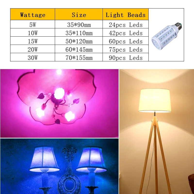 Lampe LED en forme d'épi de maïs, E27, 5, 10, 15, 20, 30W, éclairage d'intérieur, lampe de jardin, de pelouse, vert, rose, ampoules décoratives de paysage, SMD5730