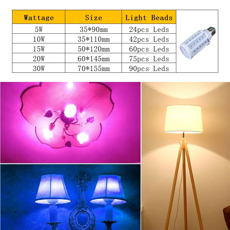 5W 10W 15W 20W 30W E27 LED Corn Lamp Indoor Lighting Home Lamp Green Pink Garden Lawn Landscape Decorative Light Bulbs SMD5730