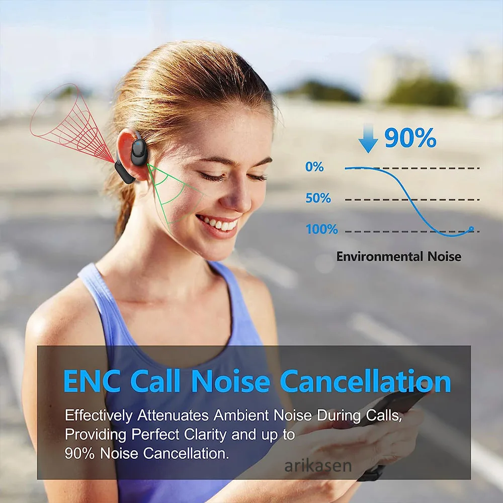 سماعات أذن لاسلكية مفتوحة ، سماعات بلوتوث مع مكالمة ENC ، صوت مميز غامر ملغي للضوضاء ، ميكروفون مدمج 4