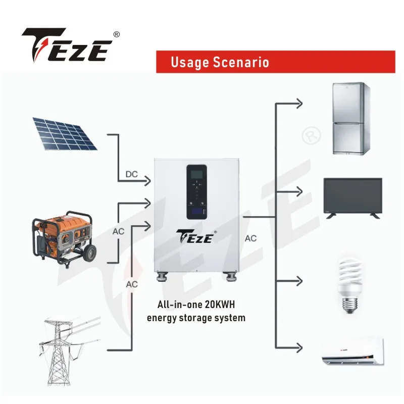 20KWh 15KWh 48V Powerwall LifePo4 Battery 51V All In One Solar Energy System Built-in MPPT&Inverter 10KW Power/200A Current