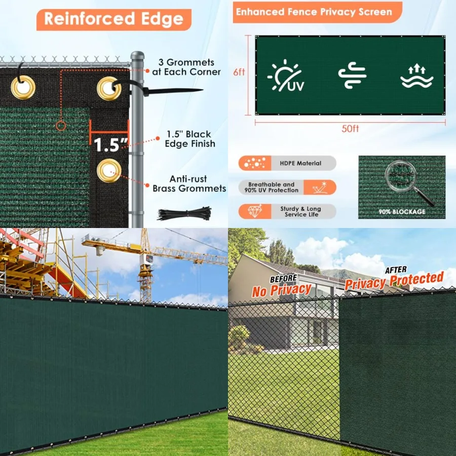 

iCover Privacy Screen Fence, Outdoor Fencing Panels, Garden Windscreen Mesh Shade Sail Net Barrier, Include Reinforced Bindings