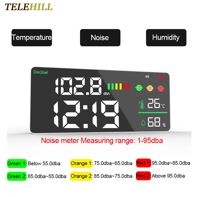 

Wall-mounted Noise Tester 1-95dba Sound Decibel Detect Meter LED Display Large Screen Temperature Hygrometer Auto Detect Alarm