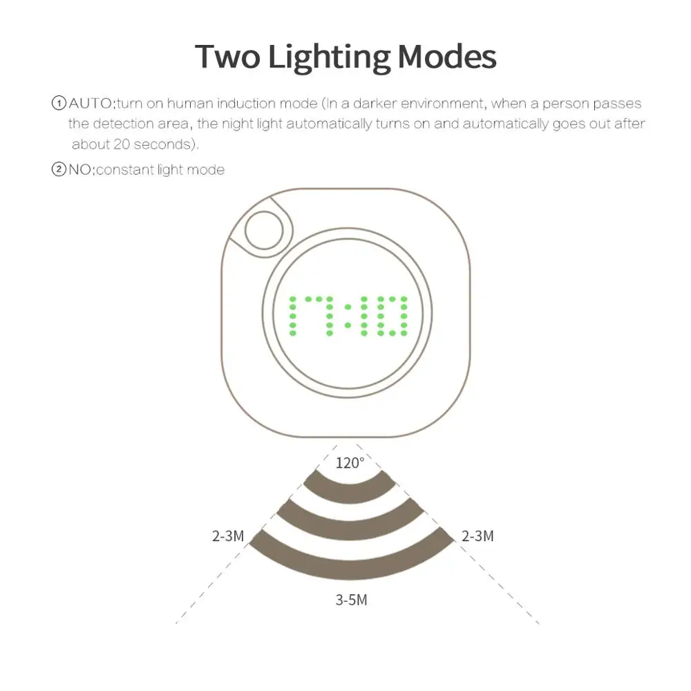 Youpin Toilet Night Light With Clock Battery USB Lamp With Motion Sensor LED Light For WC Bathroom Closet Magnetic Wall Lamps