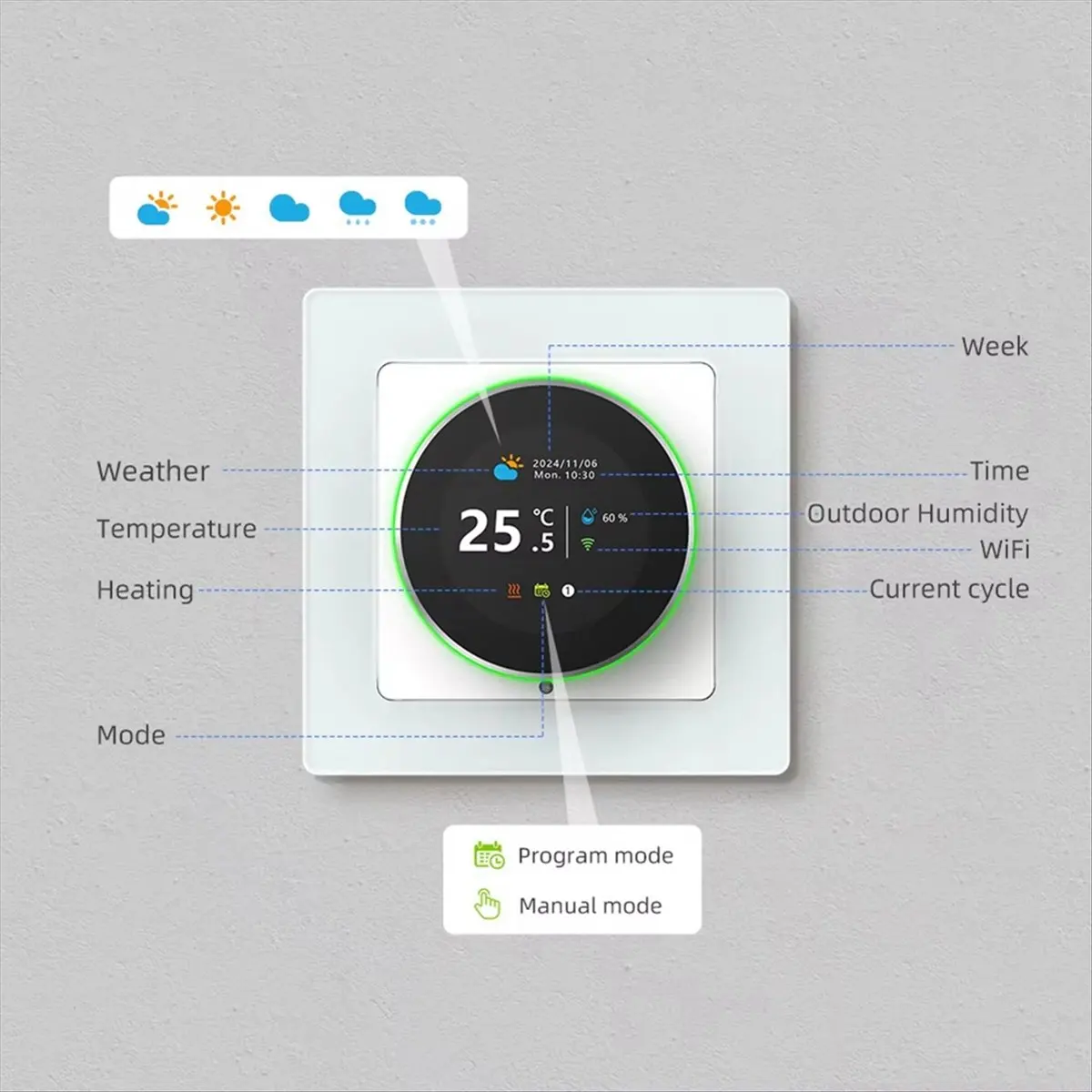 ^&*Summer sale- Tuya WiFi Smart Knob Thermostat Water Gas Boiler Temperature Controller for Water/Gas Boiler 3A