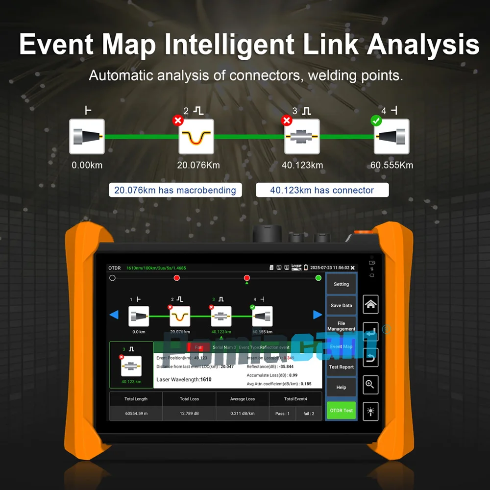 MOT-73 OTDR Tester 1310/1550nm 28/26dB 7" Touch Screen with VFL OPM Light Source Optical Loss Test RJ45 Cable Network Tools