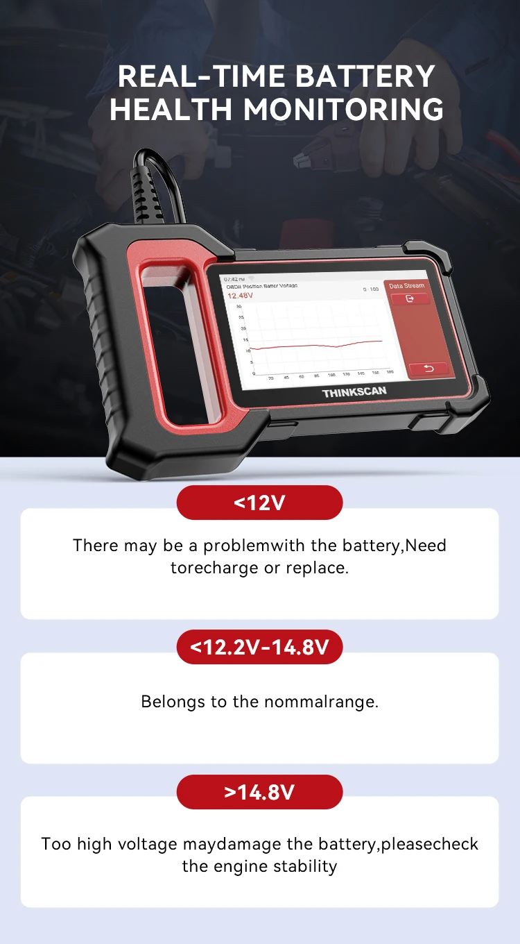 5PCS THINKCAR Thinkscan Plus S7 OBD2-Scanner Auto-Diagnosewerkzeuge Getriebe-/ABS-/SRS-Diagnose Codeleser Automotive Kostenlos