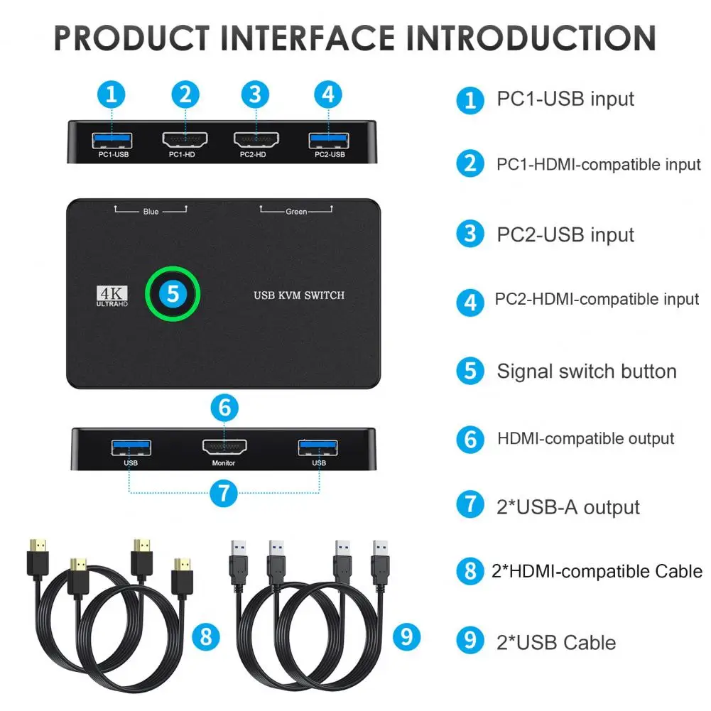 Usb Switch for Chrome Os Efficient Usb Kvm Switches for Multi-device Control 2/4 Computers 4 Usb Ports for Windows