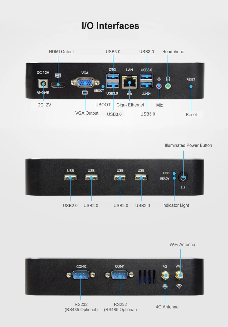 كمبيوتر صغير AI شاشة مزدوجة مخرج صندوق لافتات رقمية مدمج RK3588 بدون مروحة للتعلم العميق 8K كمبيوتر صغير #5