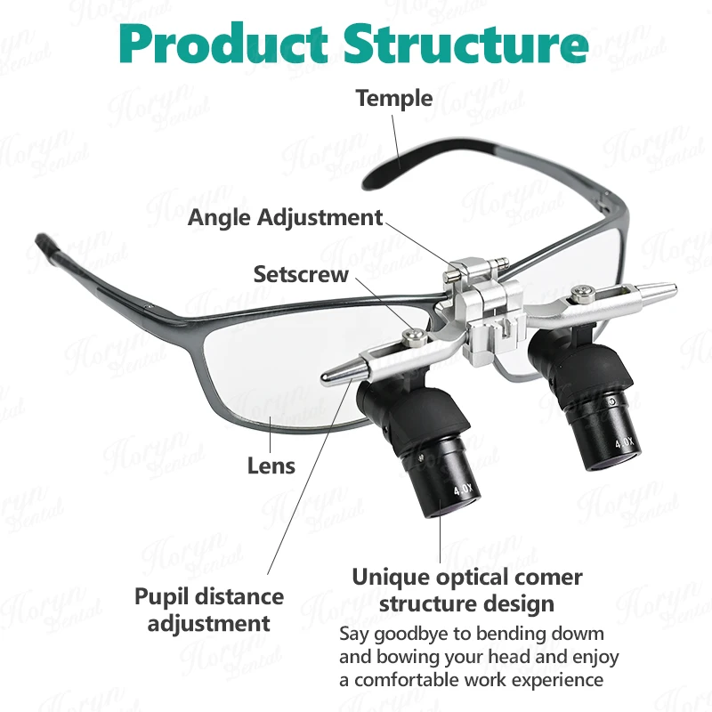 4X/5X/6X Magnifier Dental 48 ° Ergo Optical Loupes Oral Surgery Loupe Glass Prevent Bending Lowering The Head Dentistry Tool view 3