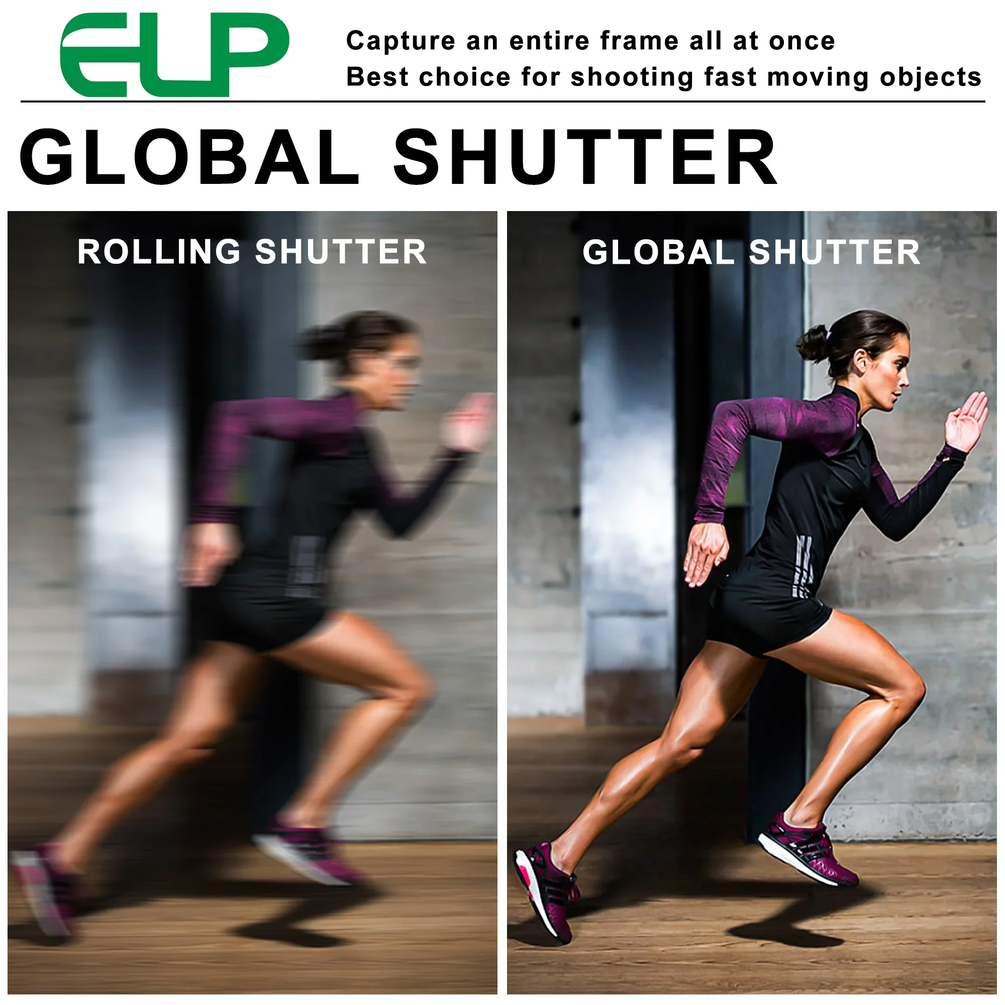 Elp 1080P Global Sh…