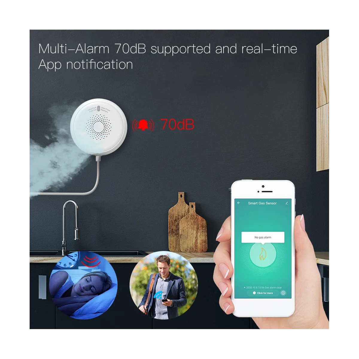 Smart ZigBee Gas Leakage Detector Combustible Sensor Tuya Smart Home Security Alarm System Smart Life Tuya App