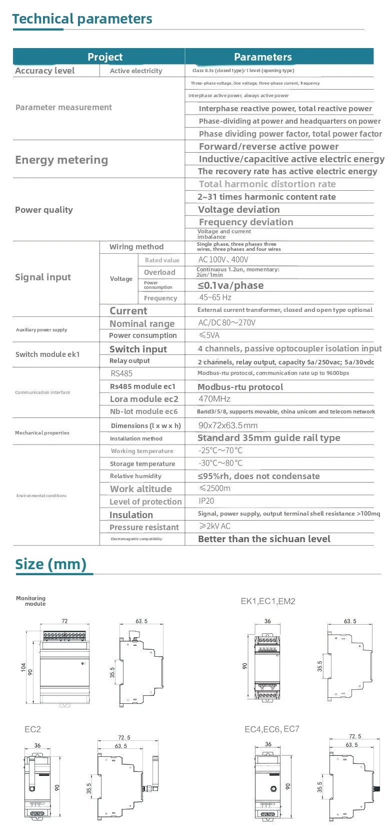 PD194Z-E14 AC multi-loop geleiderail vermogensmeter kan worden uitgerust met transformator