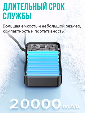 Портативное зарядное устройство USAMS 65W 20000mAh с быстрой зарядкой PD, SCP, FCP, внешний аккумулятор для