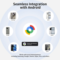 RSH Google Smart Tracker Smart Tag Work​ Whit Android Search for your wallet, pet, and luggage