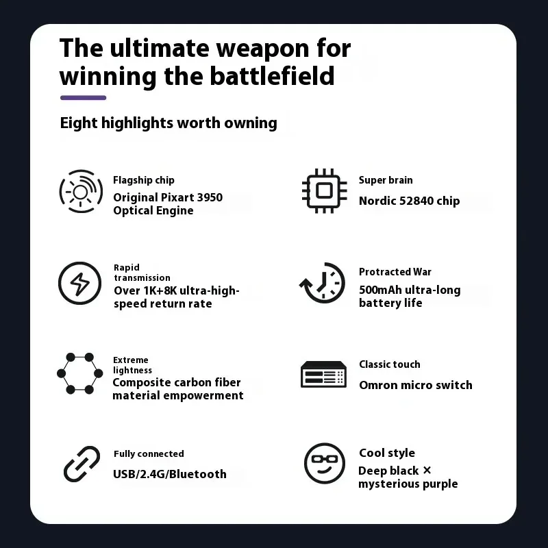 Nuevo ratón IPI Qi de fibra de carbono Paw3950, ratón inalámbrico para juegos, velocidad de orollamiento de 8000Hz, ratón para juegos de tres modos, regalos Nordic52840