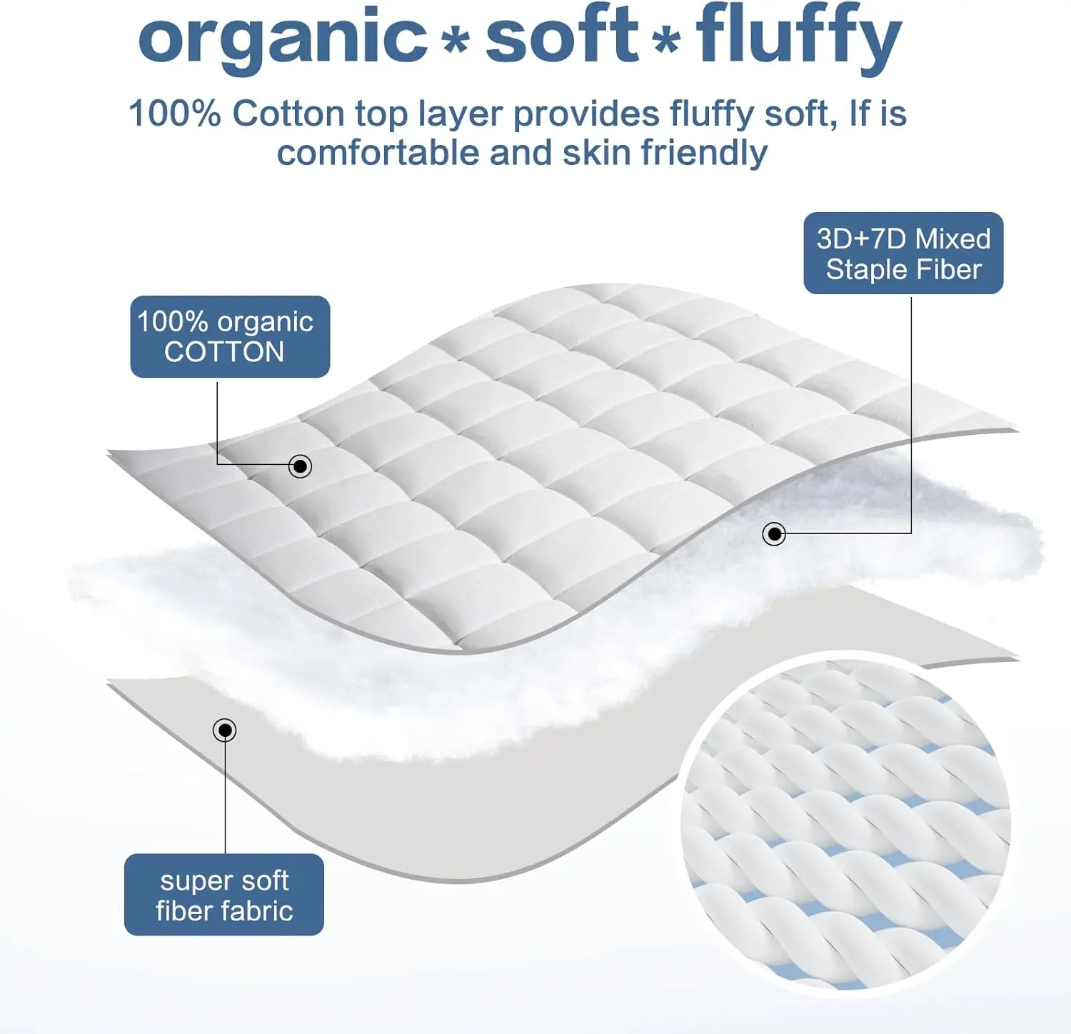 

Leisure Town Mattress Pad Twin Xl Size Soft Cotton Mattress Cover,Quilted Fitted Mattress Topper With Deep Pocket Fits 8-21