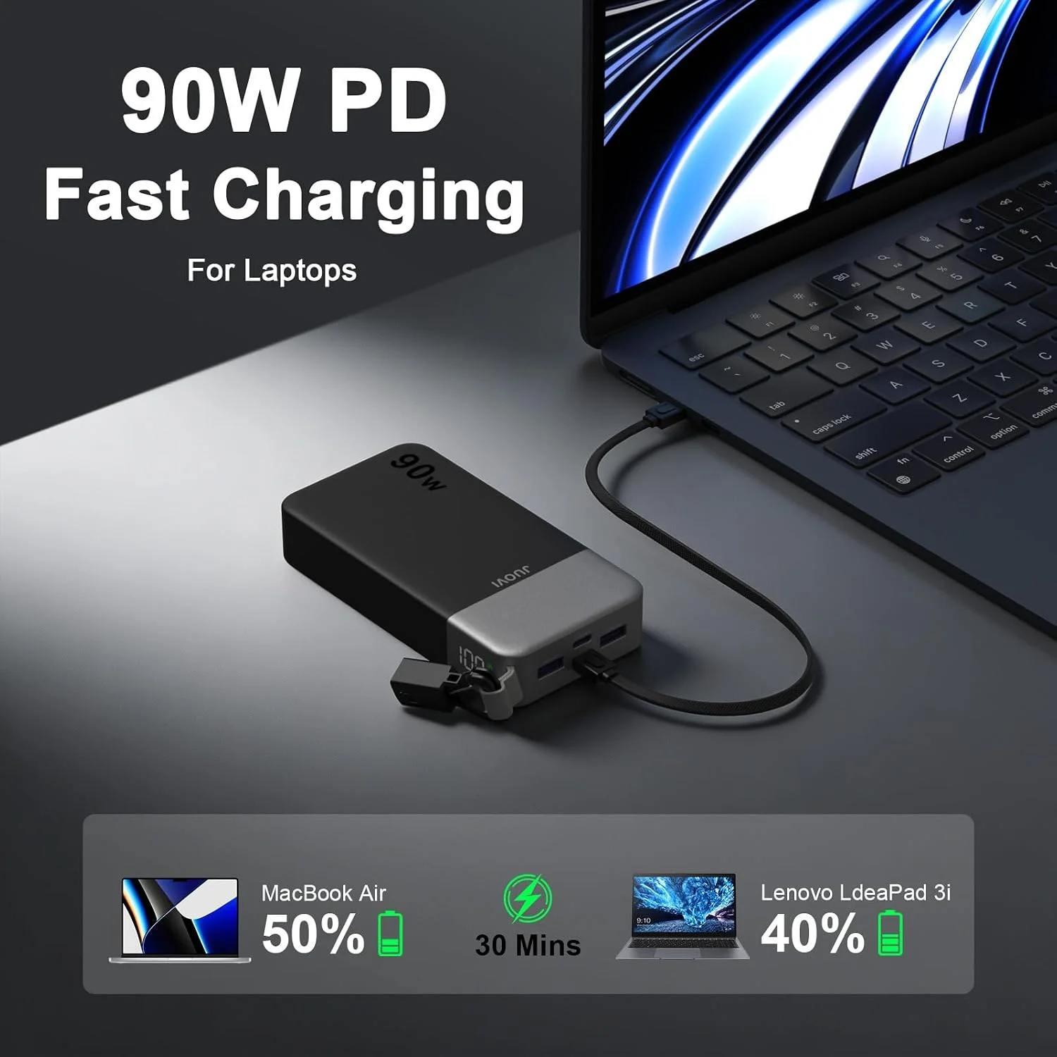 JUOVI 90W 20000mAh Portable Ch - огляд і ціна Laptop Accessories Dell