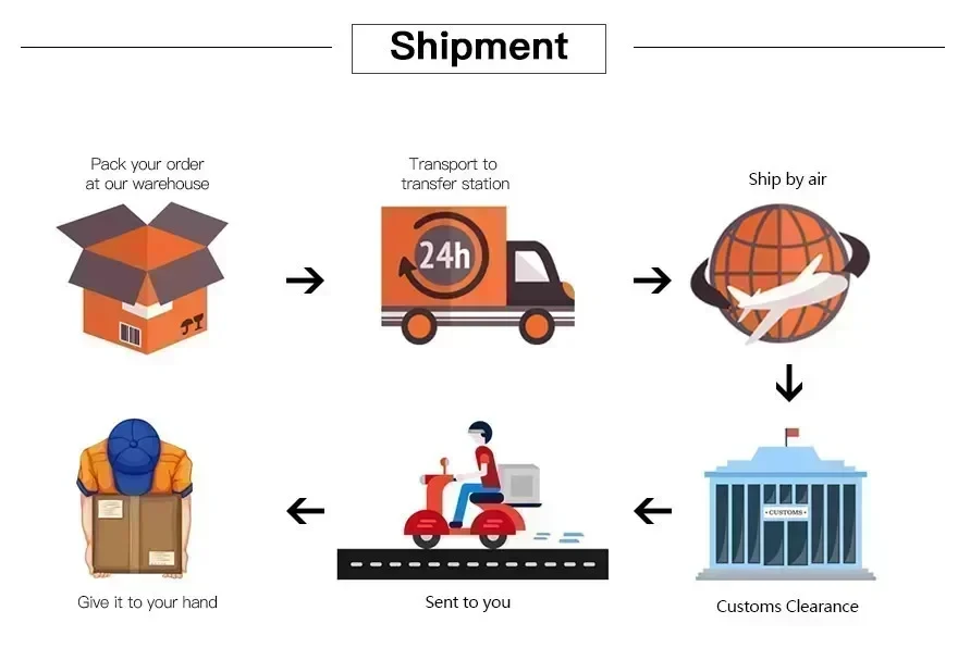 

В наличии. Пожалуйста, не покупайте. Товар не будет отправлена при покупке. Пожалуйста, не покупайте