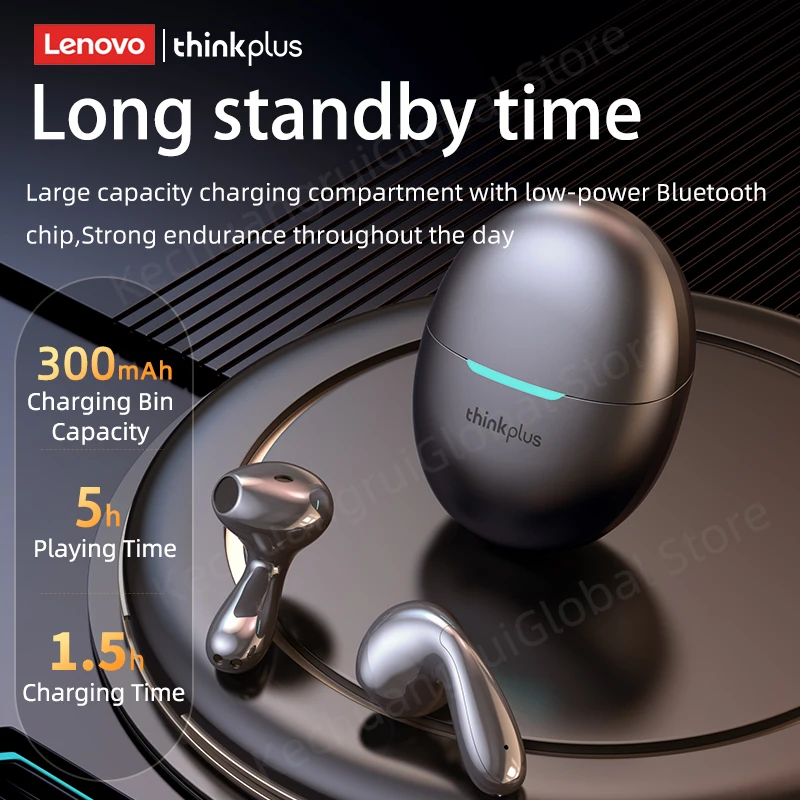 2024 originale Lenovo LP48 TWS auricolare Wireless Bluetooth 5.4 auricolare mezzo nell'orecchio riduzione del rumore auricolari gratuiti per Huawei iPhone