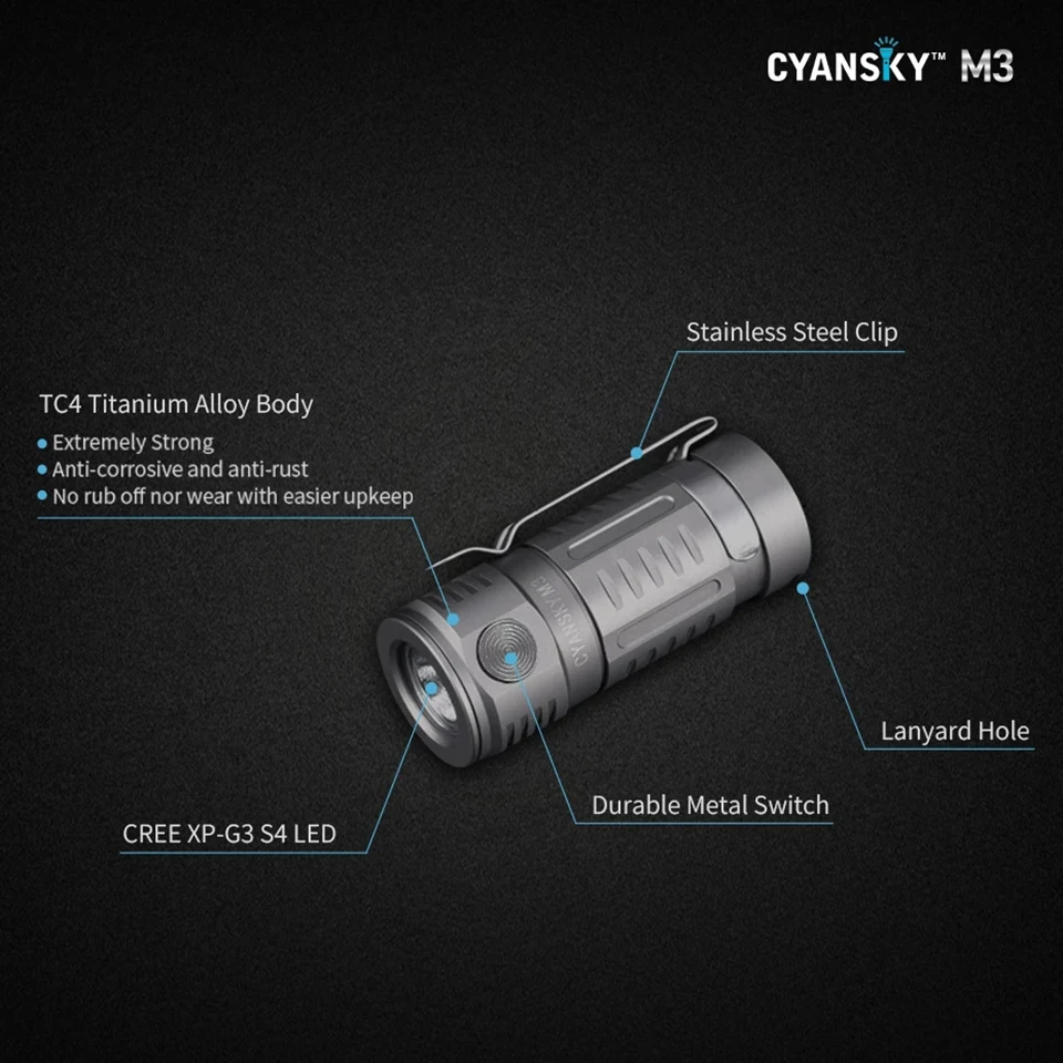 Cyansky M3 EDC Titanium Flashlight Mini Strong Powerful Flashlight LED Small Self-defense Outdoor Waterproof Household Portable