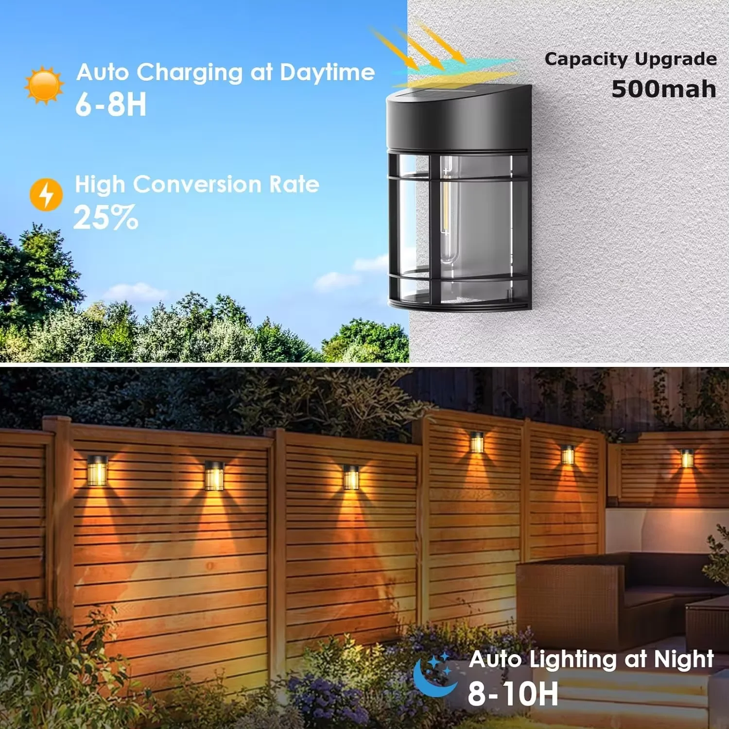 Led Zonne-Wandlamp, Hek Licht, Solar Binnenplaats Decoratief Licht, Buitenverlichting Waterdicht, Solar Led Buitenverlichting