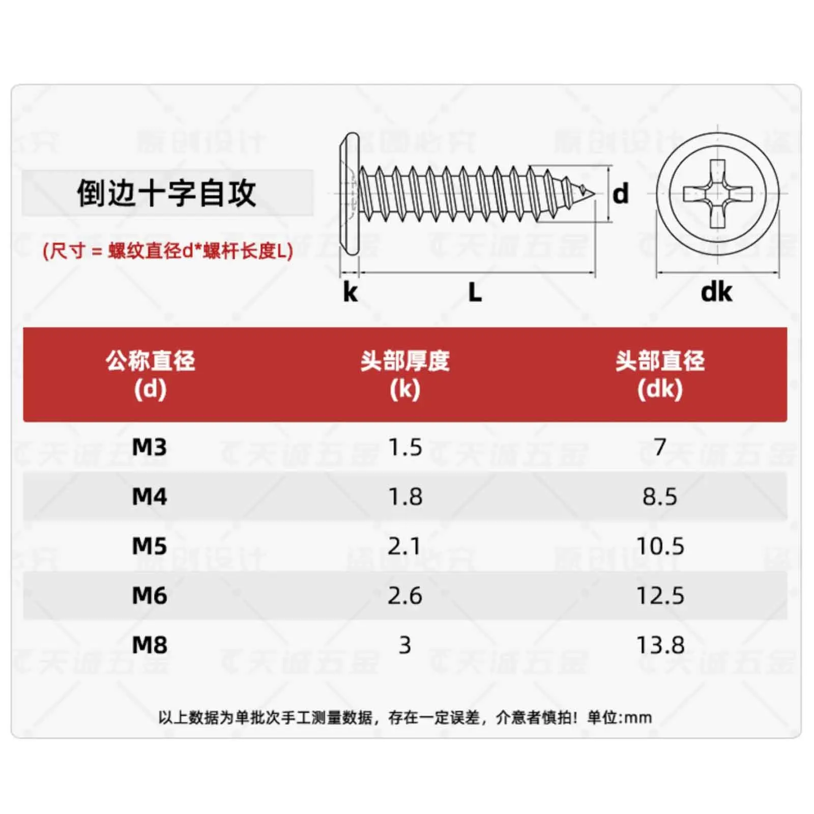 5/50pcs 304 Stainless Steel Phillips Large Flat Head Self Tapping Screw, Beveled Round Head Furniture Chamfer Wood Screw M3-M8