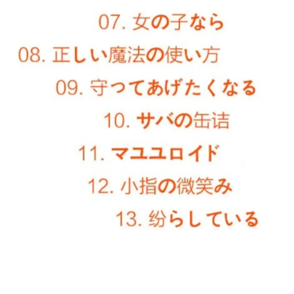 Mayu Watanabe Best Regards CD + Photo Cards - J-Pop Idol Solo Collection z słodkimi melodiami