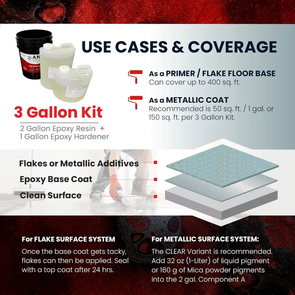 مجموعة راتنجات الإيبوكسي ذاتية التسوية - مجموعة أدوات إيبوكسي لأرضية المرآب تتنشر بشكل سلس. متين - شفاف #5