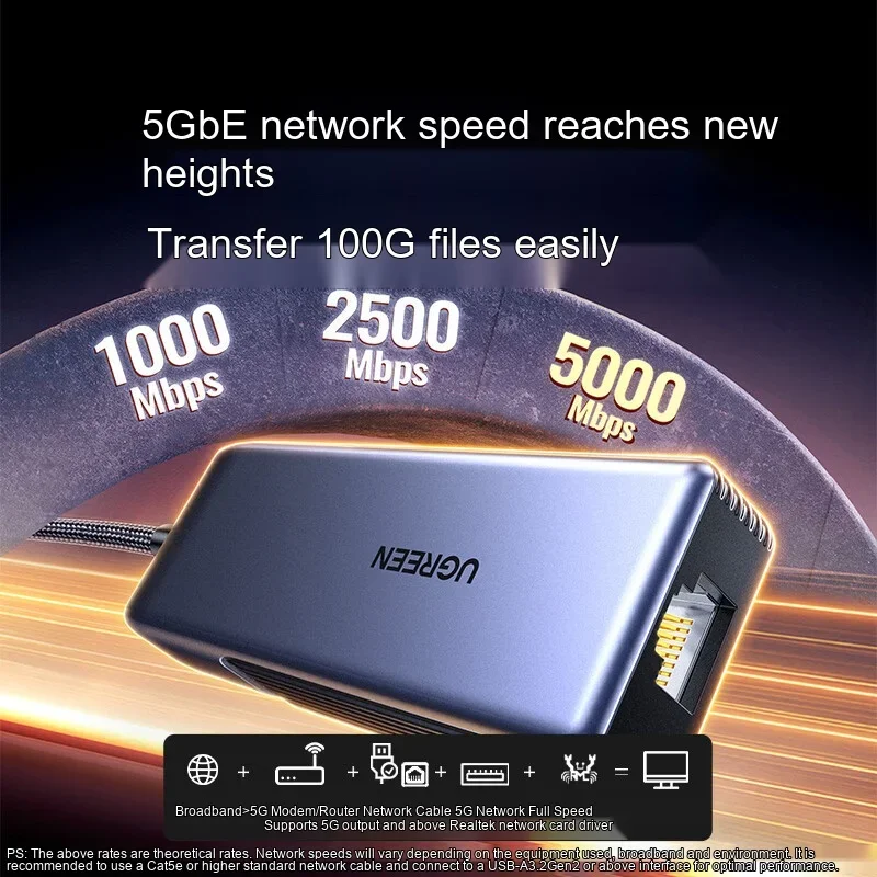 UGREEN 35920 CM848 USB to 5Gbps Ethernet Adapter 5G RJ45 Network Card 1000M 2500M 5000M for Laptop PC Desktop Server.