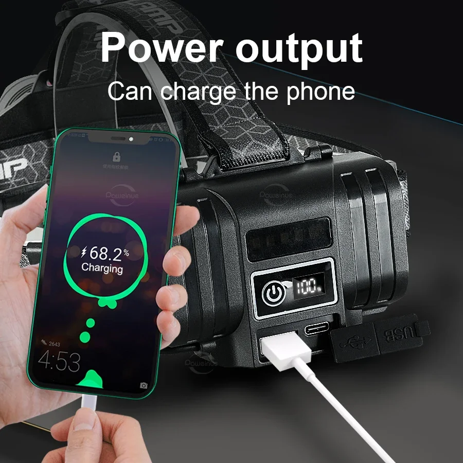 Super Long Shot LED Headlight Tactical Head Flashlight 4 Modes Powerful Headlamp Zoomable Type-C Waterproof Power Bank Function