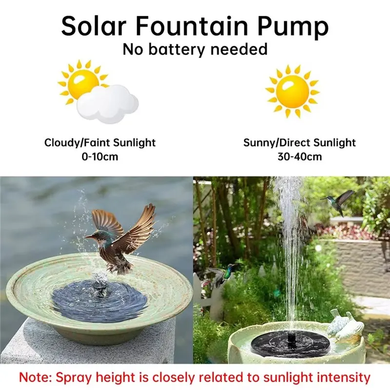 LLCS-1W Solar Water Pump For Bird Bath Garden Outdoor Pool Circulation Oxygen Supply Device