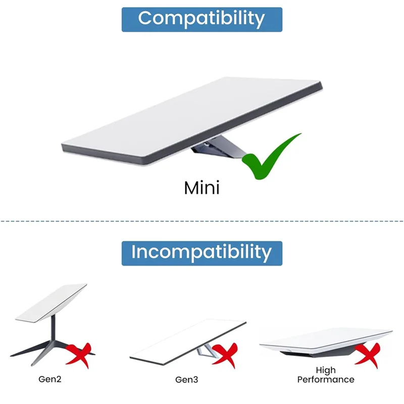 AU61-شاحن سيارة لكابل الطاقة الصغير Starlink، محول 12 فولت-48 فولت مع منفذ شحن USB C وشاشة الفولتميتر LED