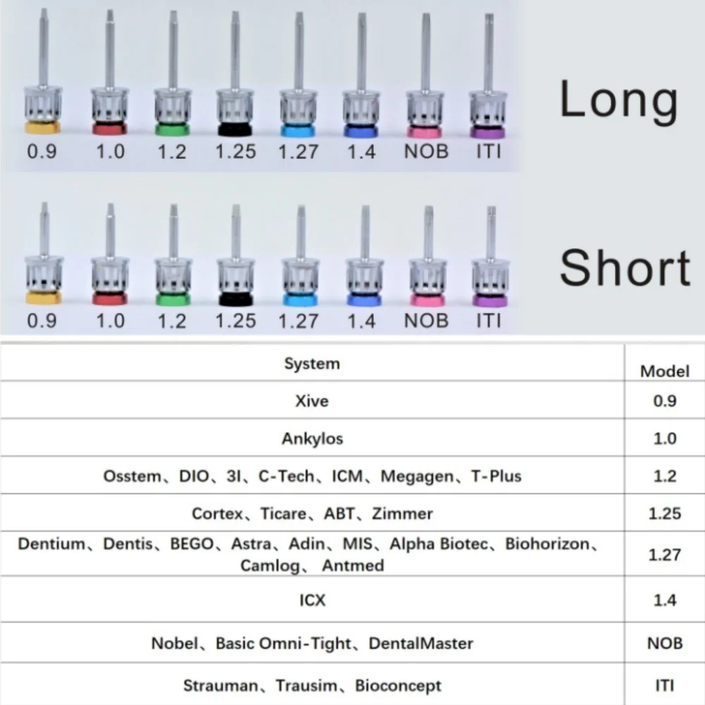 1Pcs Dental Implant Screwdrivers Stainless Steel Drivers Universal Prothetic Repair Tools Oral Implantology Lab Screw Drivers